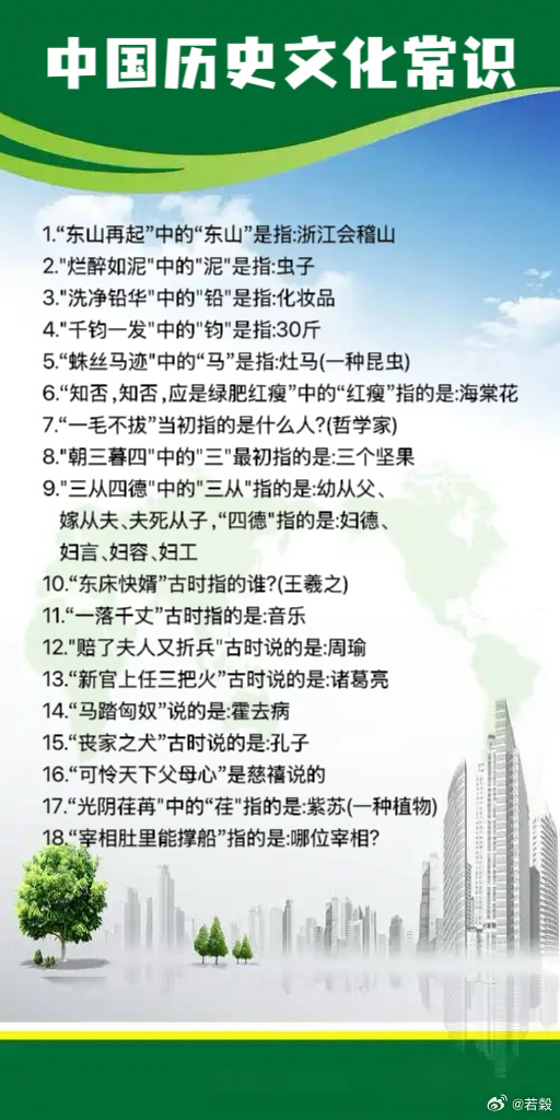 中國歷史文化常識 ​​​