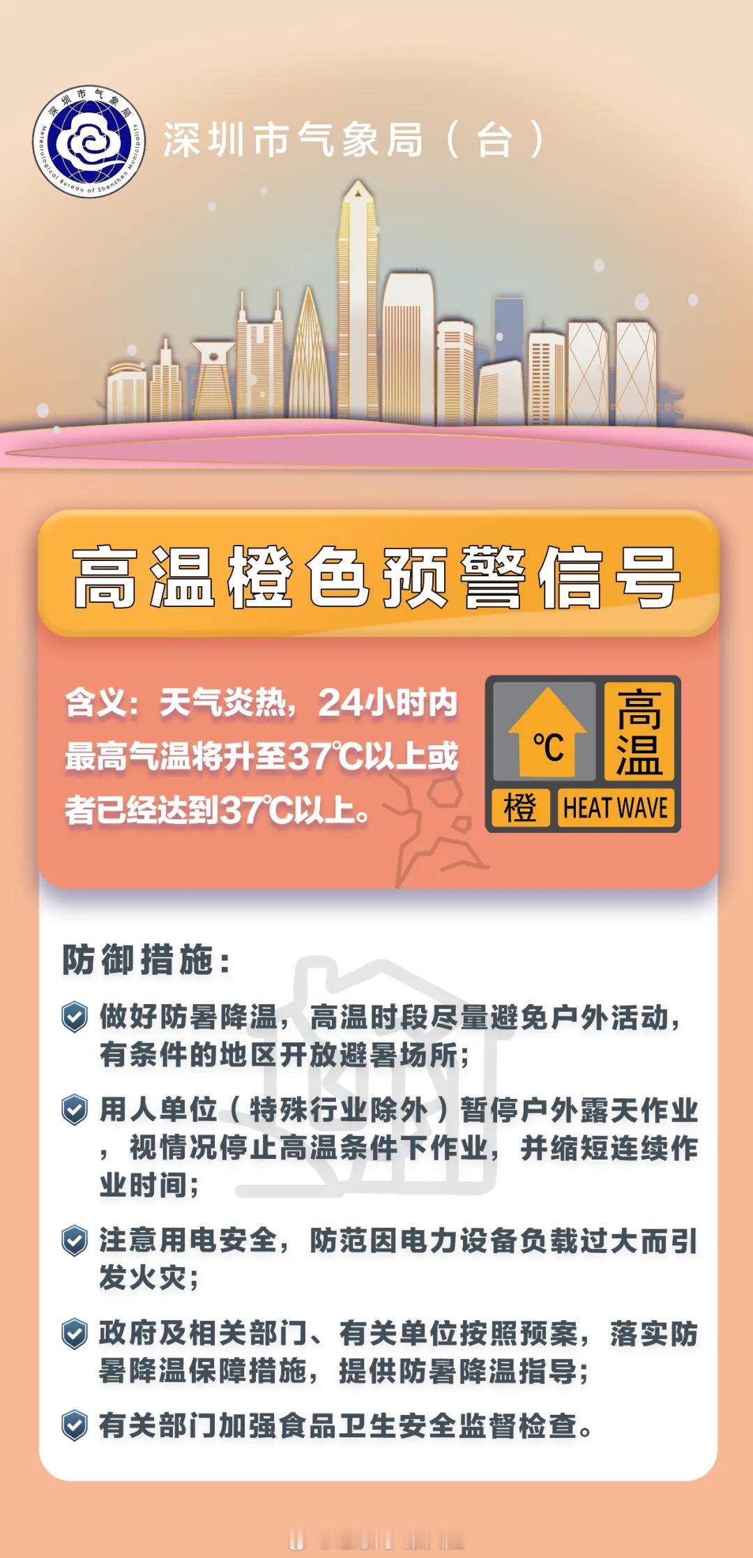 早啊、一觉睡醒深圳就发布高温预警！🥵🥵每逢浙江福建有台风，深圳就热的不行~浙