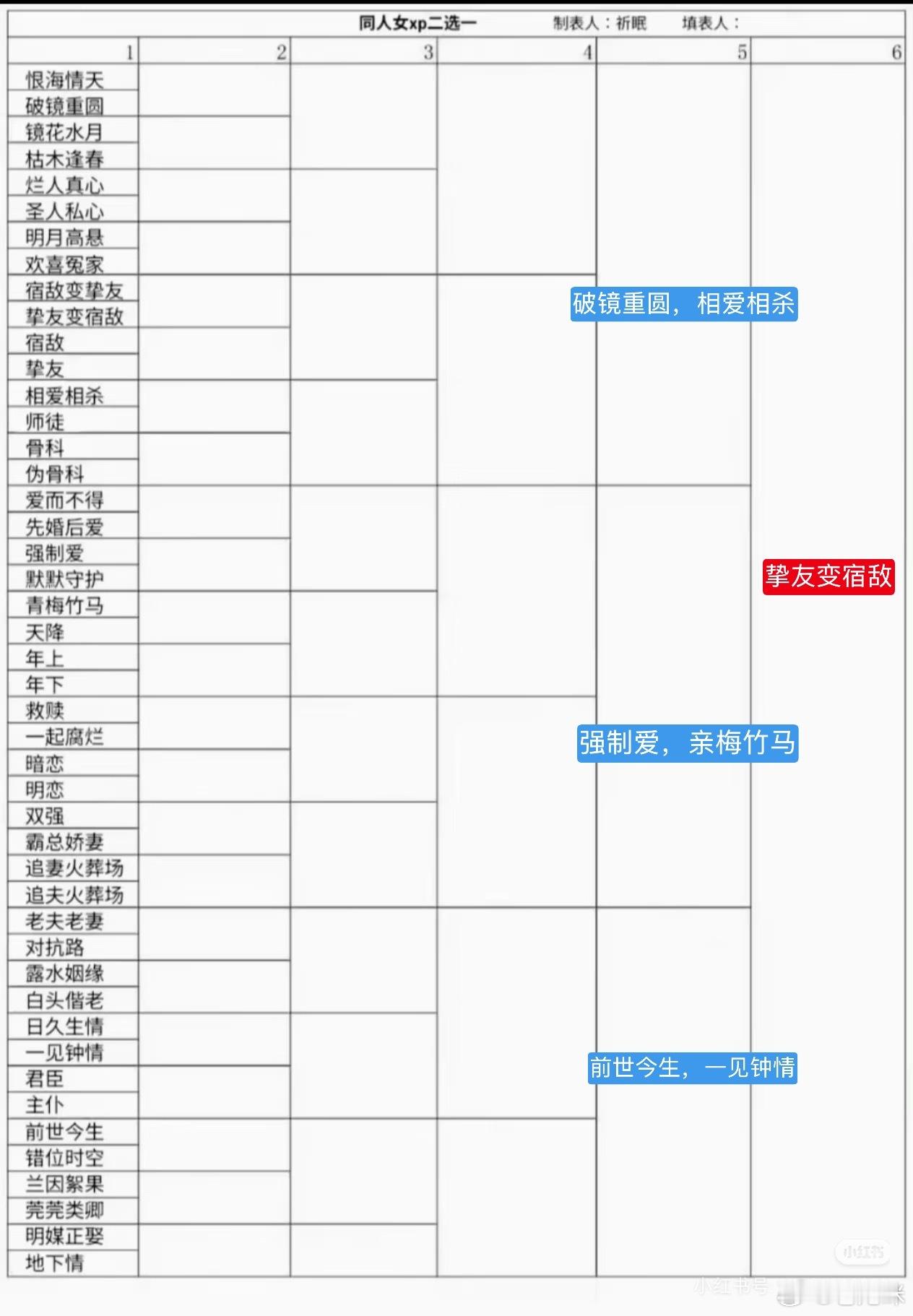 没时间填满，只填了最后两格（很不符合规范蓝色是第二喜欢的，终极xp是红色填完觉得