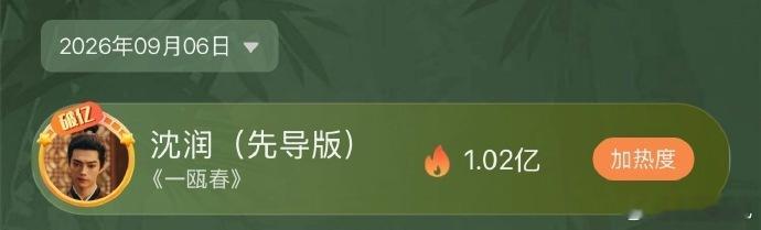 许凯[超话]  还没有正式开播，许凯《一瓯春》的角色热度就直接破亿了，这就是未播