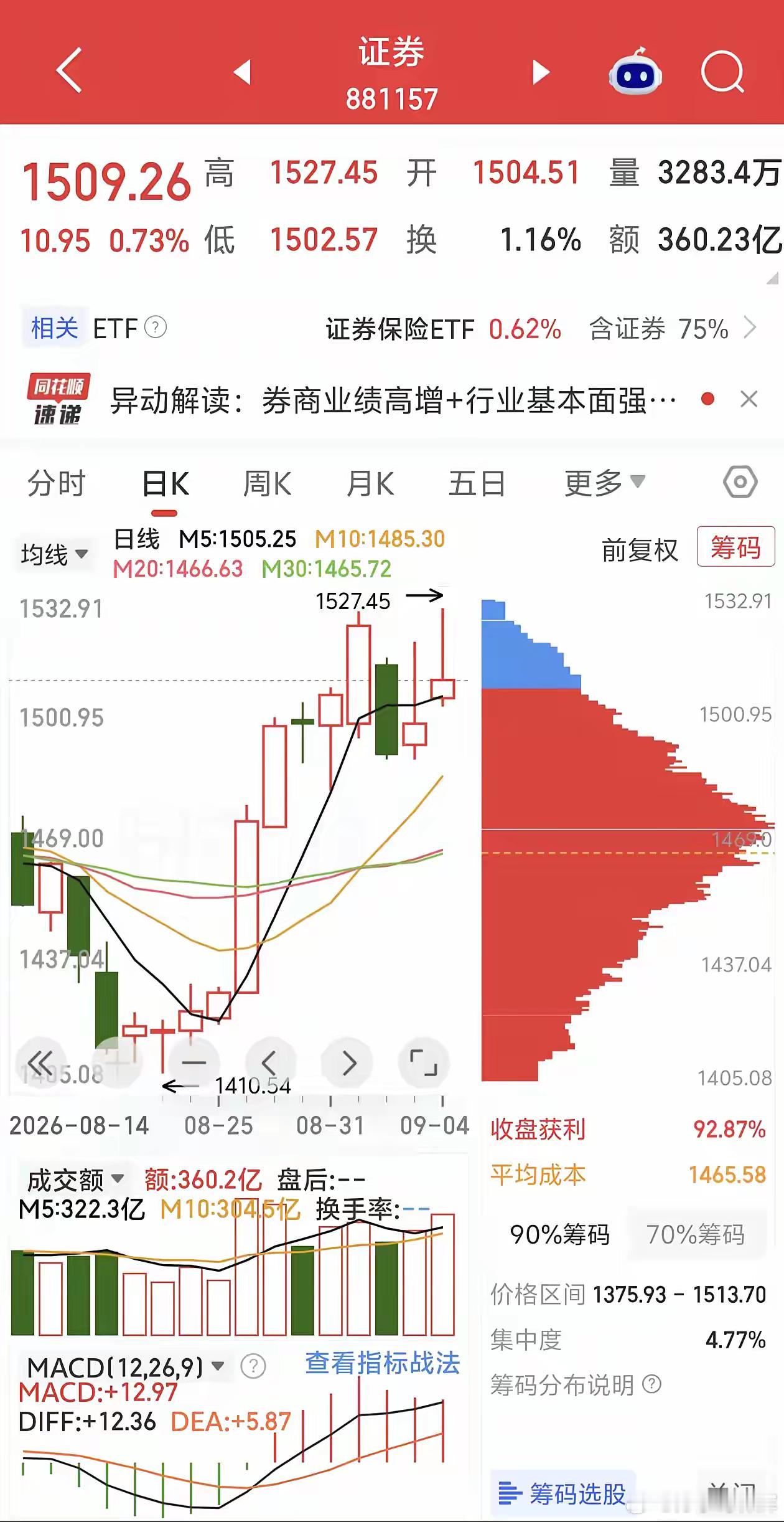 为什么这次选择大规模增资，而不是降准？个人判断：实际作用甚至会超过降准周末财政部