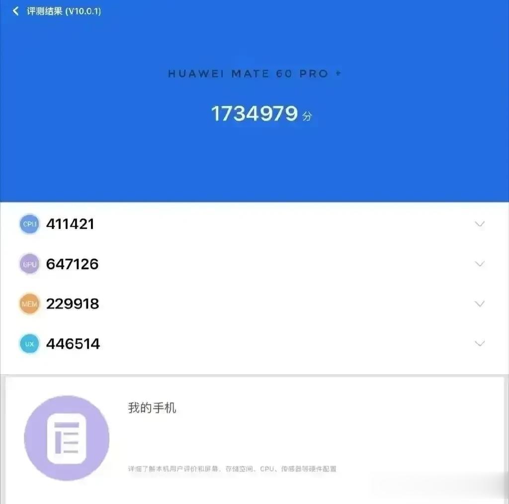 喔C，这是Mate 60 Pro+的跑分？？？
虽然都在说60 Pro+将会搭载