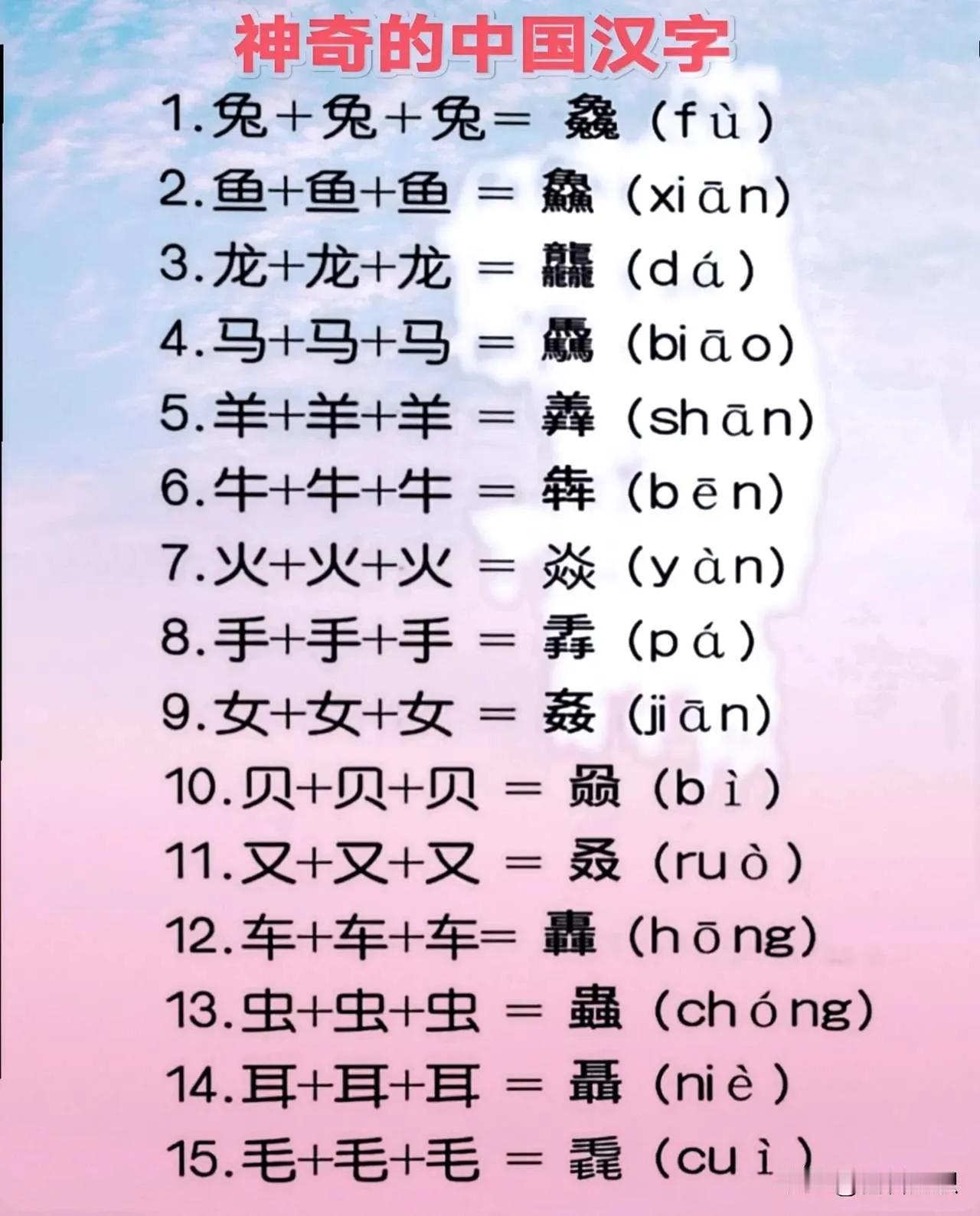 神奇的中国汉字