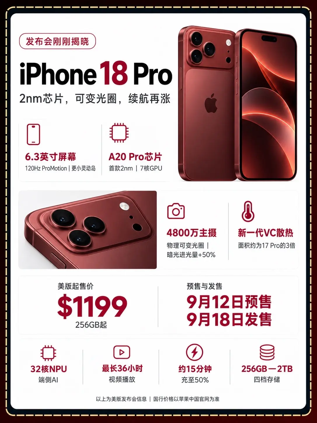 iPhone18Pro系列全网最全参数！