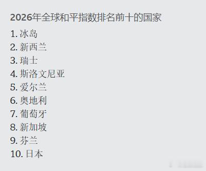 【2026年全球最安全的10个国家】(BBC)如今的冲突比二战以来的任何时期都多