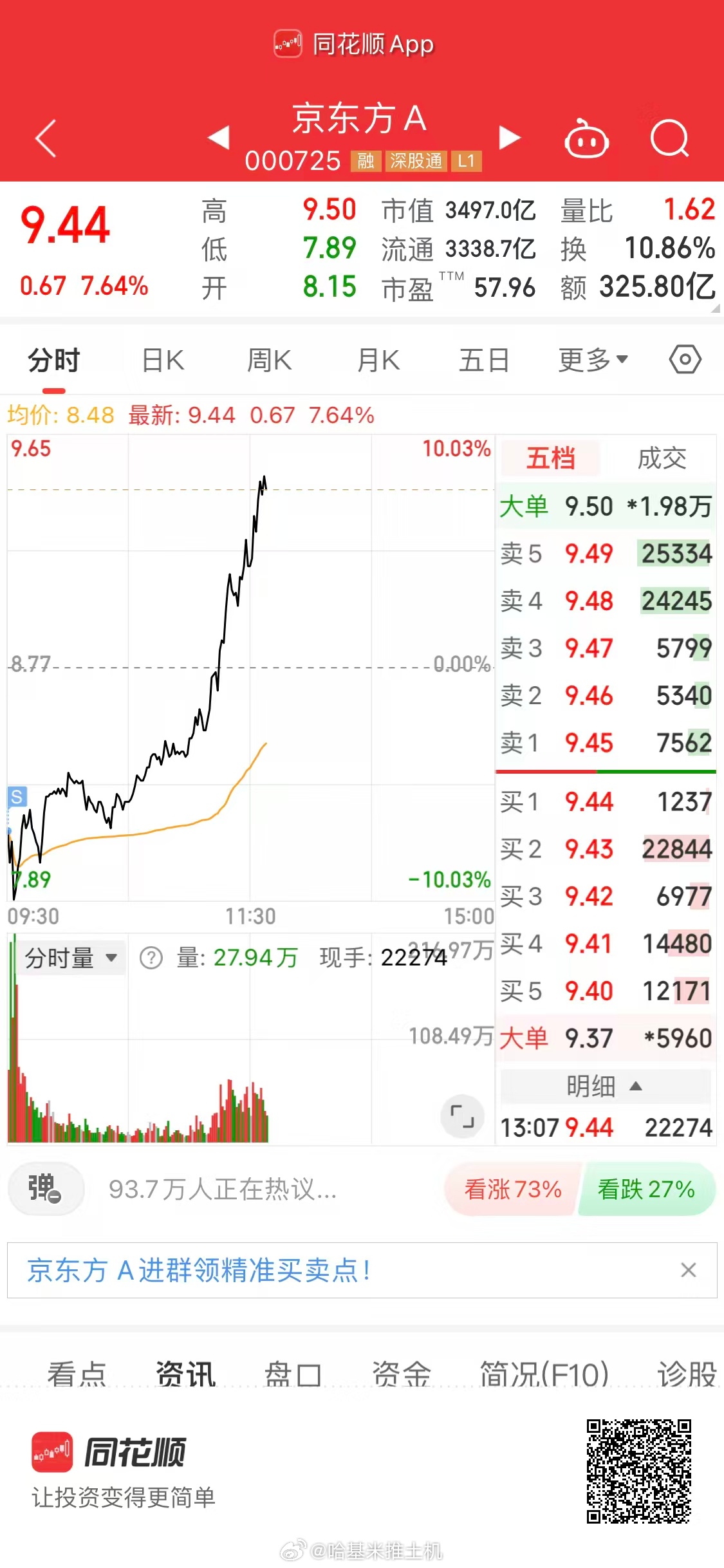 网友投稿今日神操作 