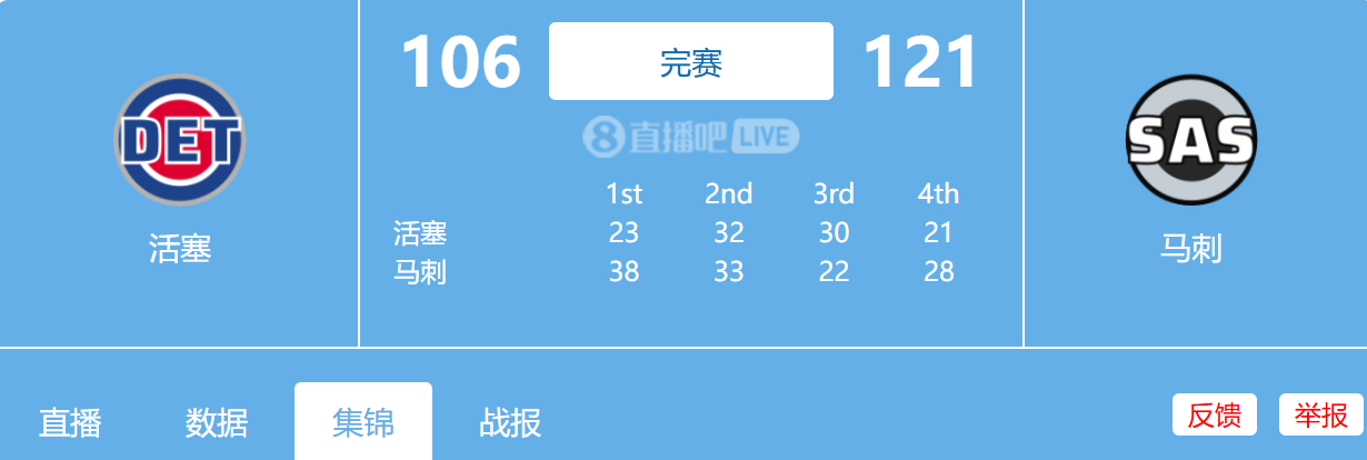 3.6日 NBA常规赛 活塞vs马刺 全场比赛录像回放分享 夸克网盘分享马刺击败
