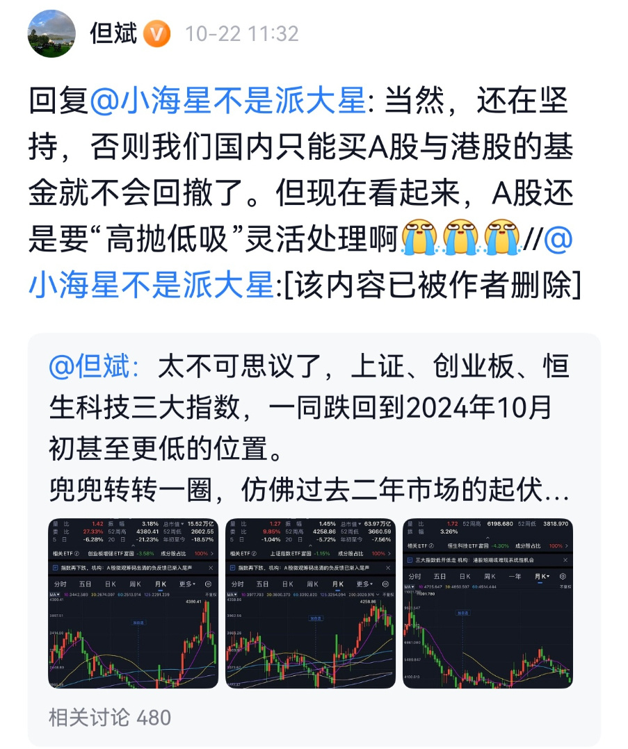 但斌美股三季度调仓曝光！对于A股调整，其发文称：还是要“高抛低吸”