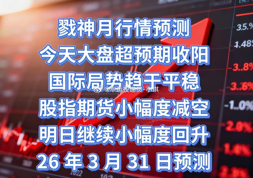 又到了对明天走势预判的时候明天 2026 年 3 月 31 日       今天