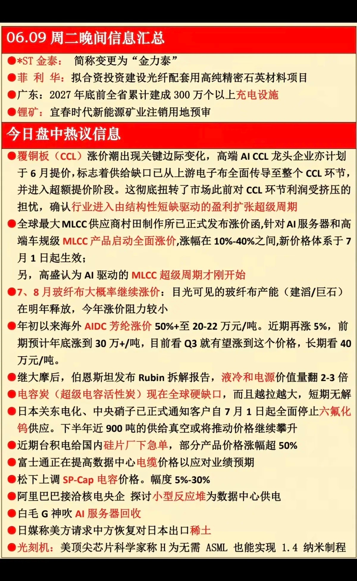 6.9周二  晚间 财经信息参考！ 