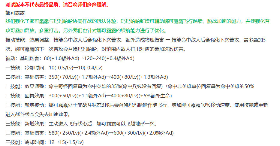 体验服娜可露露加强：被动强化普攻可叠加，最高3层，同时改为小范围攻击非战斗状态3