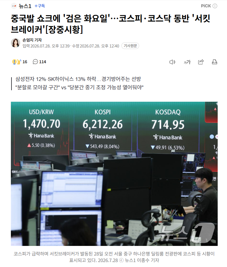 【韩国股市迎来“黑色星期二”，暴跌超10%，两大交易市场双双触发“熔断机制”】 