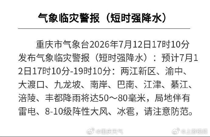 #重庆发布气象临灾警报#【重庆多地有短时强降水，局地有大风冰雹】#重庆多地有短时