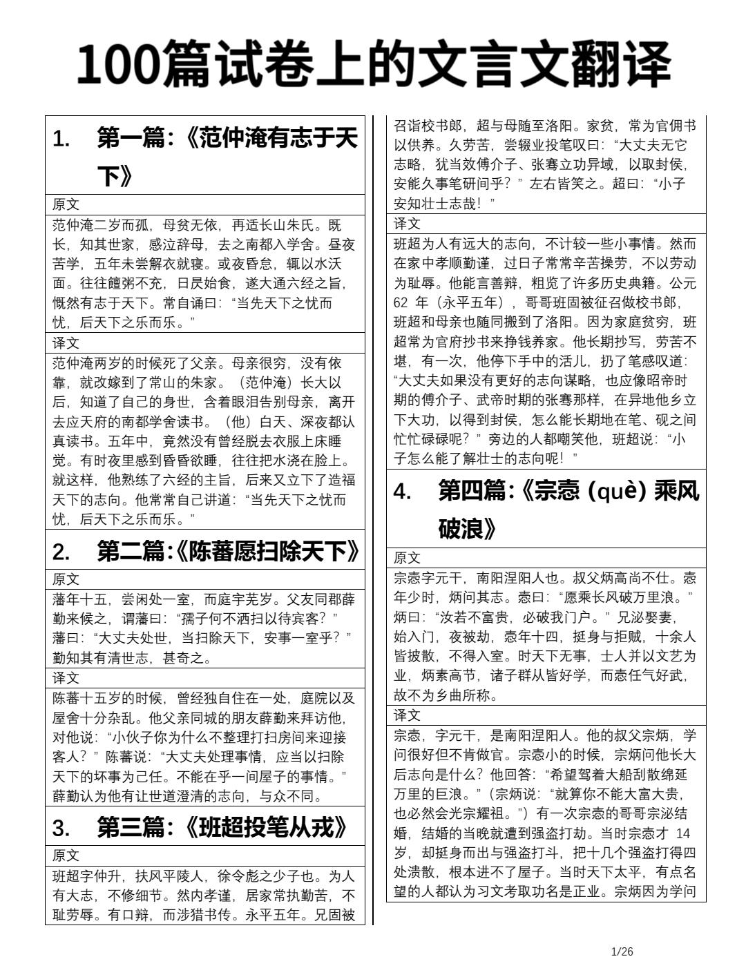 终于有人把100篇常考文言文翻译讲清楚了