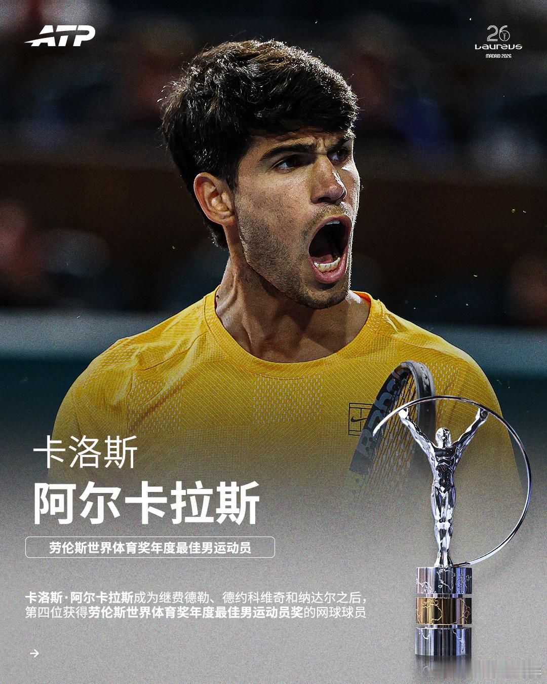 你的名字，与他们同辉🥹阿尔卡拉斯成为继费德勒、德约科维奇和纳达尔之后，第四位获