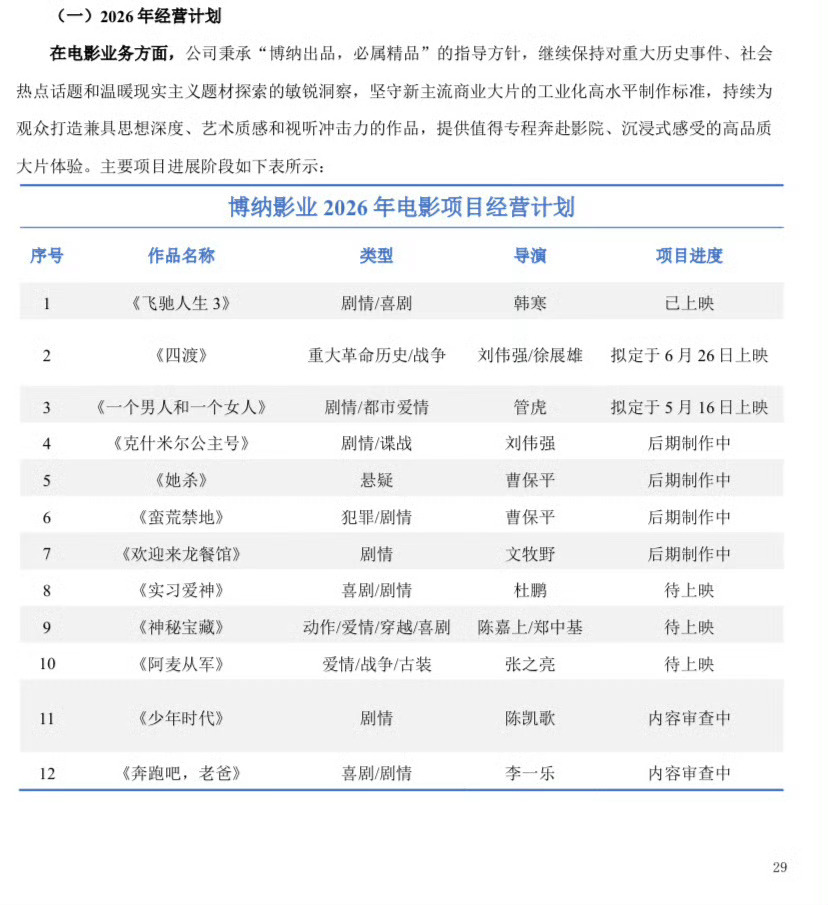 蛮荒，你知道的我等沈星老公已经很久了 