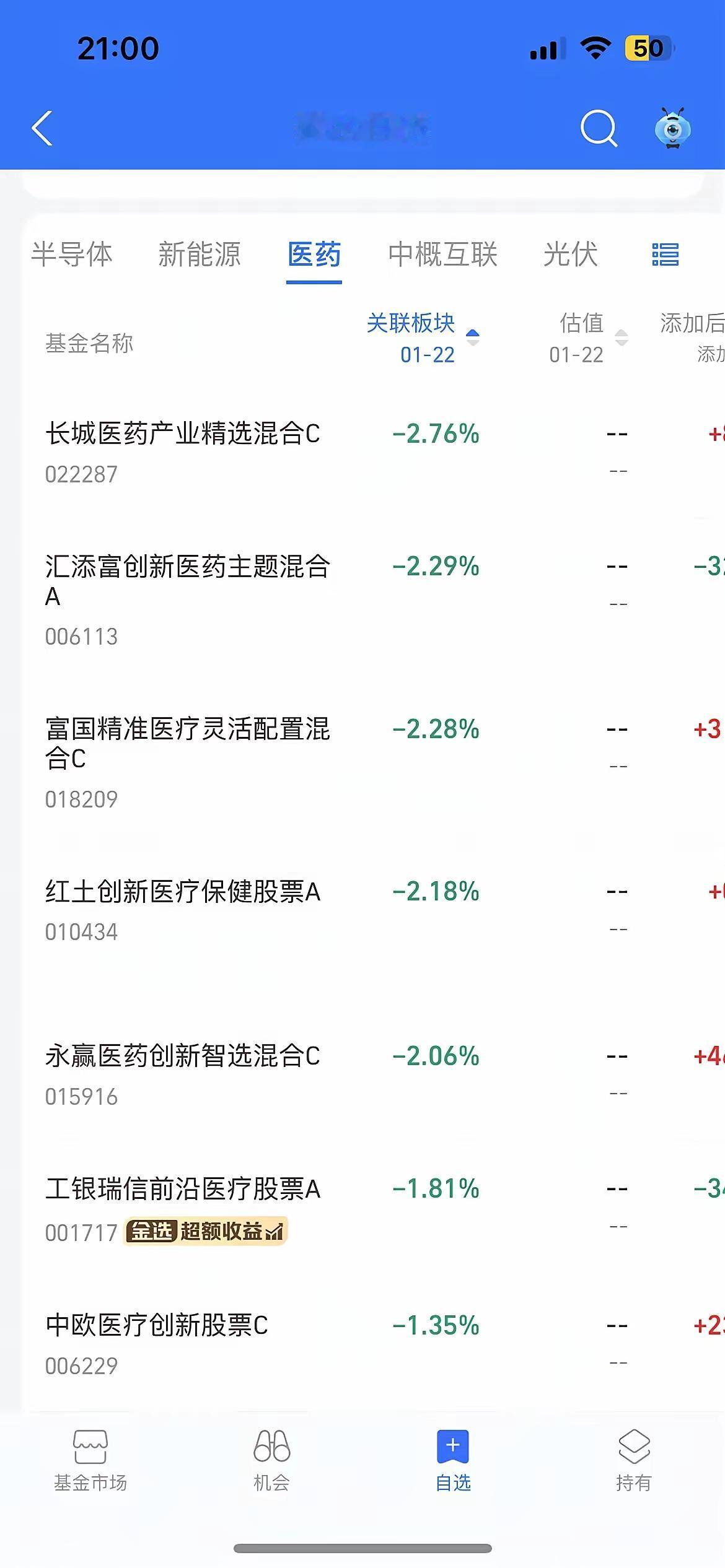 这个长城医药也太拉垮了，居然连跌7天，累计回撤近10%，今天这么好的行情，居然还
