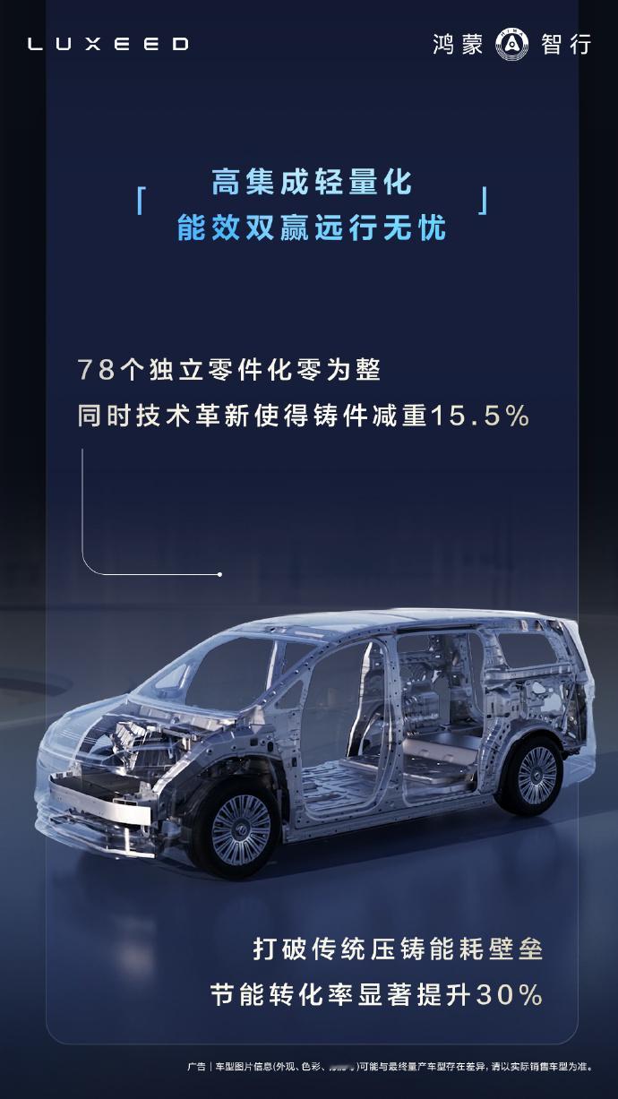 余承东称电磁热控压铸精密性堪比3D打印  买车到底图啥？比起各种花里胡哨的彩电冰