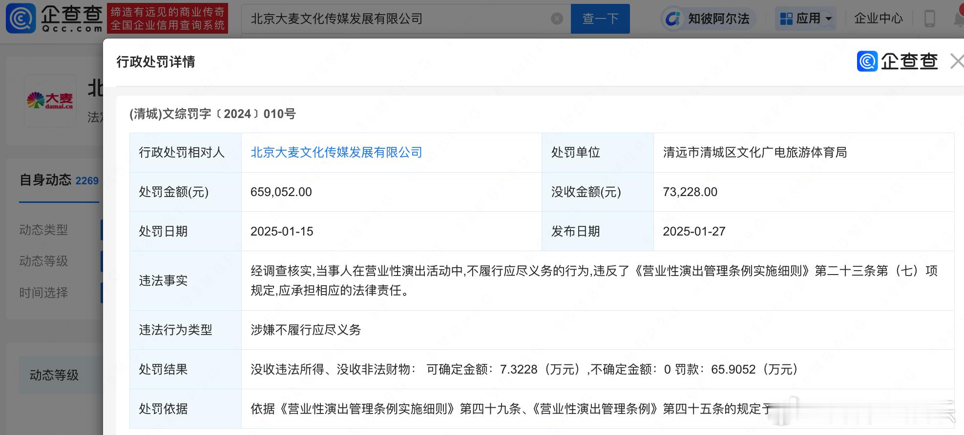 大麦被罚没73万元  大麦涉嫌不履行应尽义务被罚 据企查查APP显示，近日，北京
