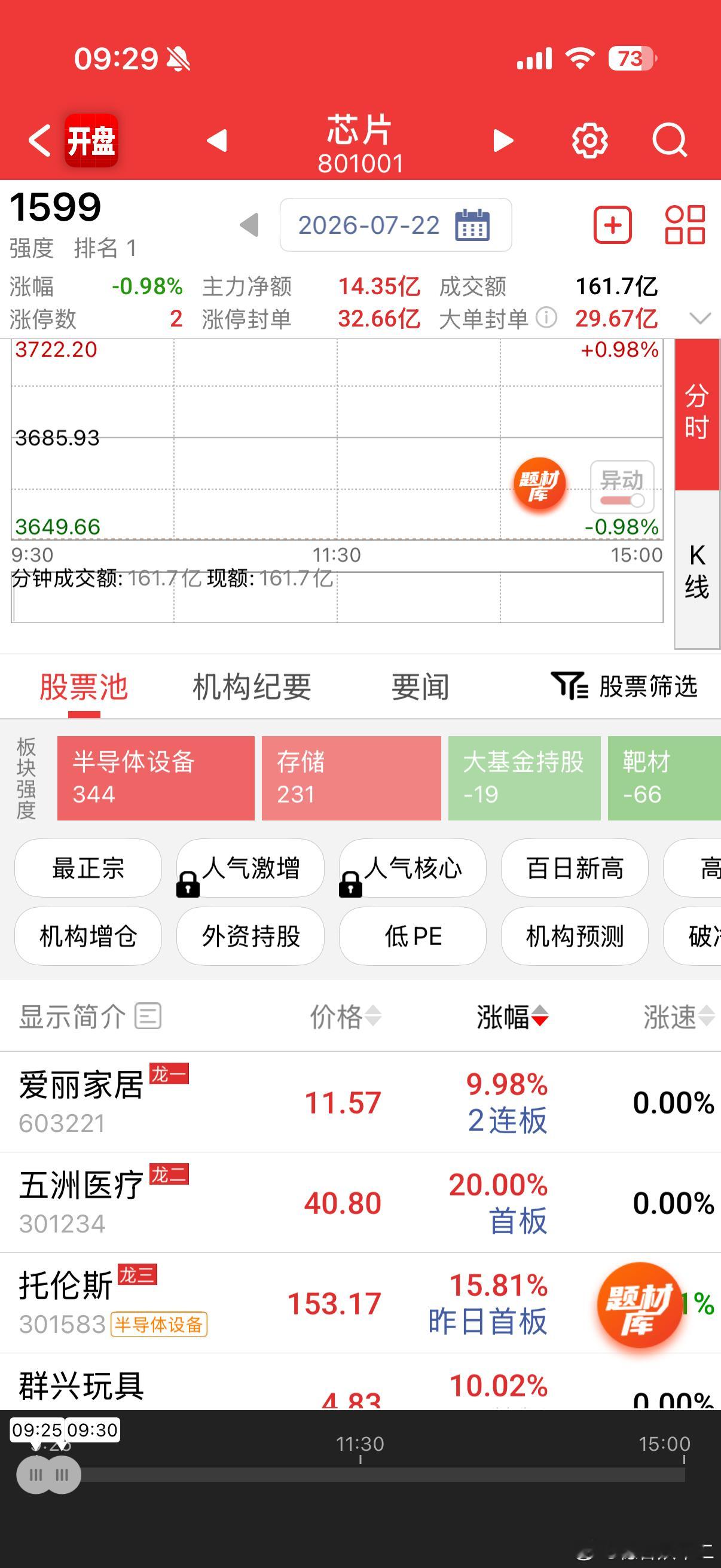 芯片强势曝詹姆斯突然改变想法