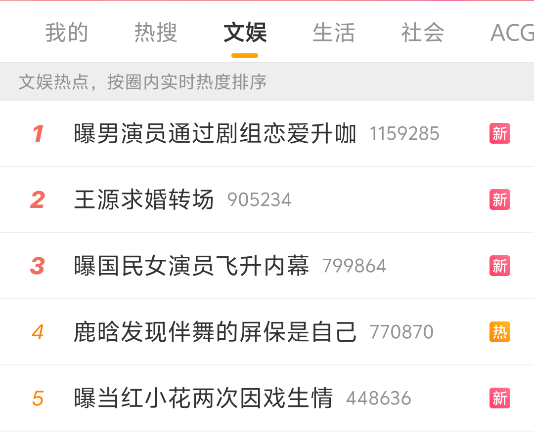热搜现在都这样了？曝男演员恋爱升咖，曝国民女演员飞升内幕，曝当红小花因戏生情，这