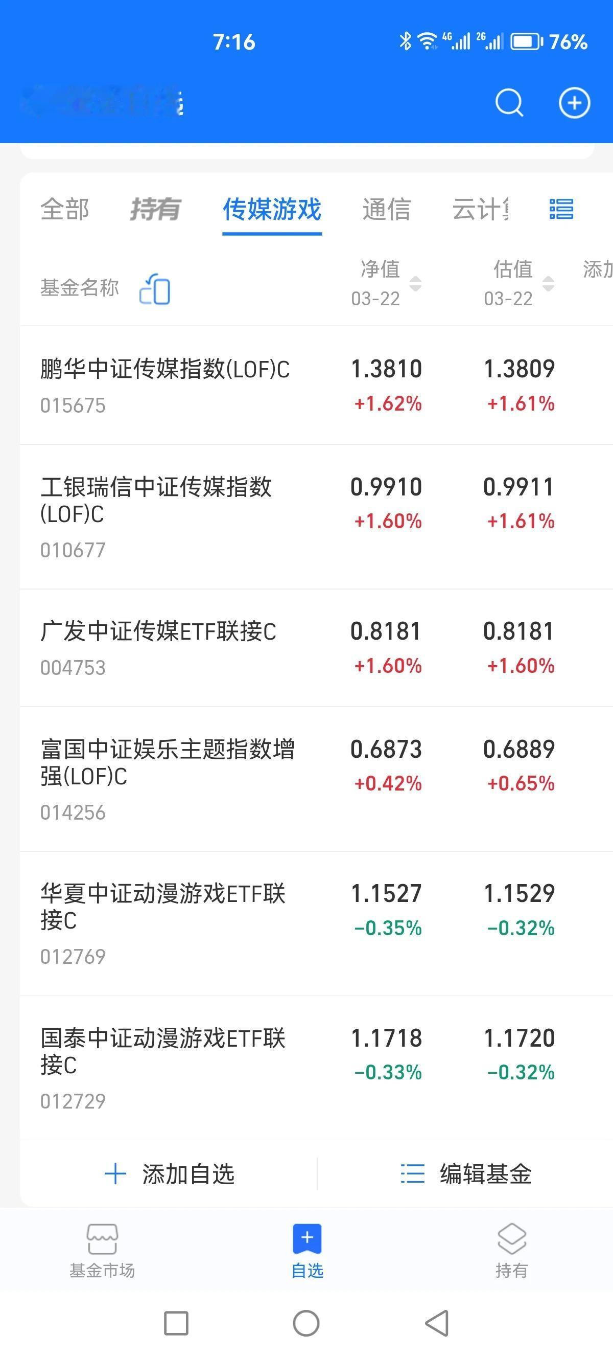 传媒游戏中最近几天影视传媒强势，有时候动漫游戏（AI）强势，反正各领风骚一段时间