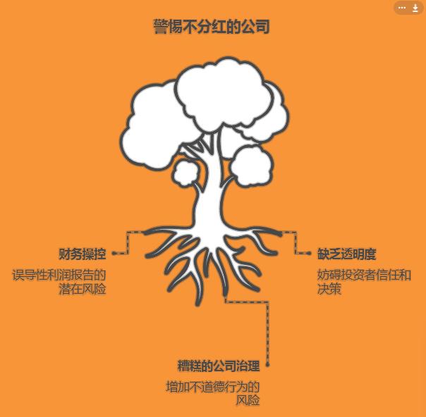 不分红的“利润大户”上市公司,小心有诈!