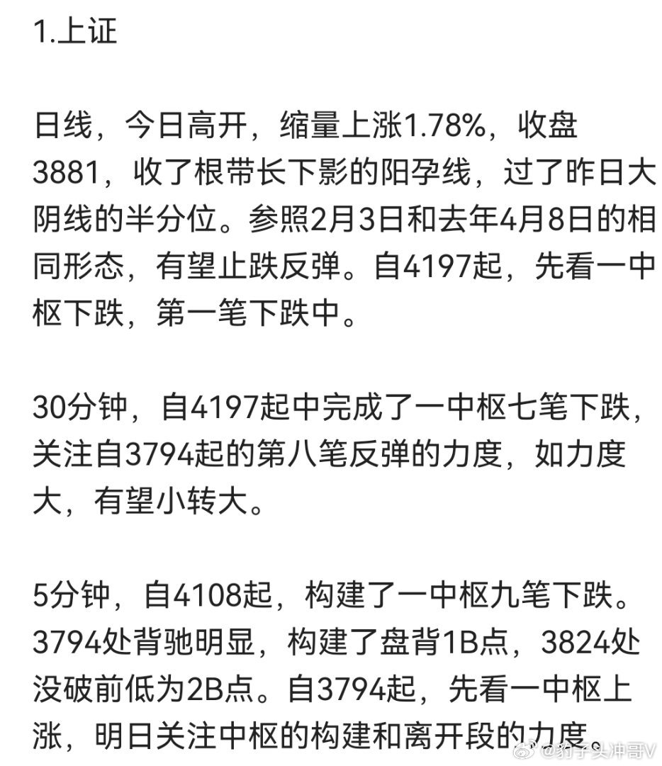 助理回应张雪峰心脏骤停抢救传闻上证、科创50缠论走势（日线，30分钟，5分钟） 