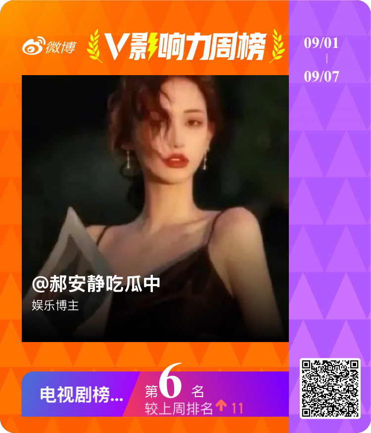 V影响力榜 ​​​