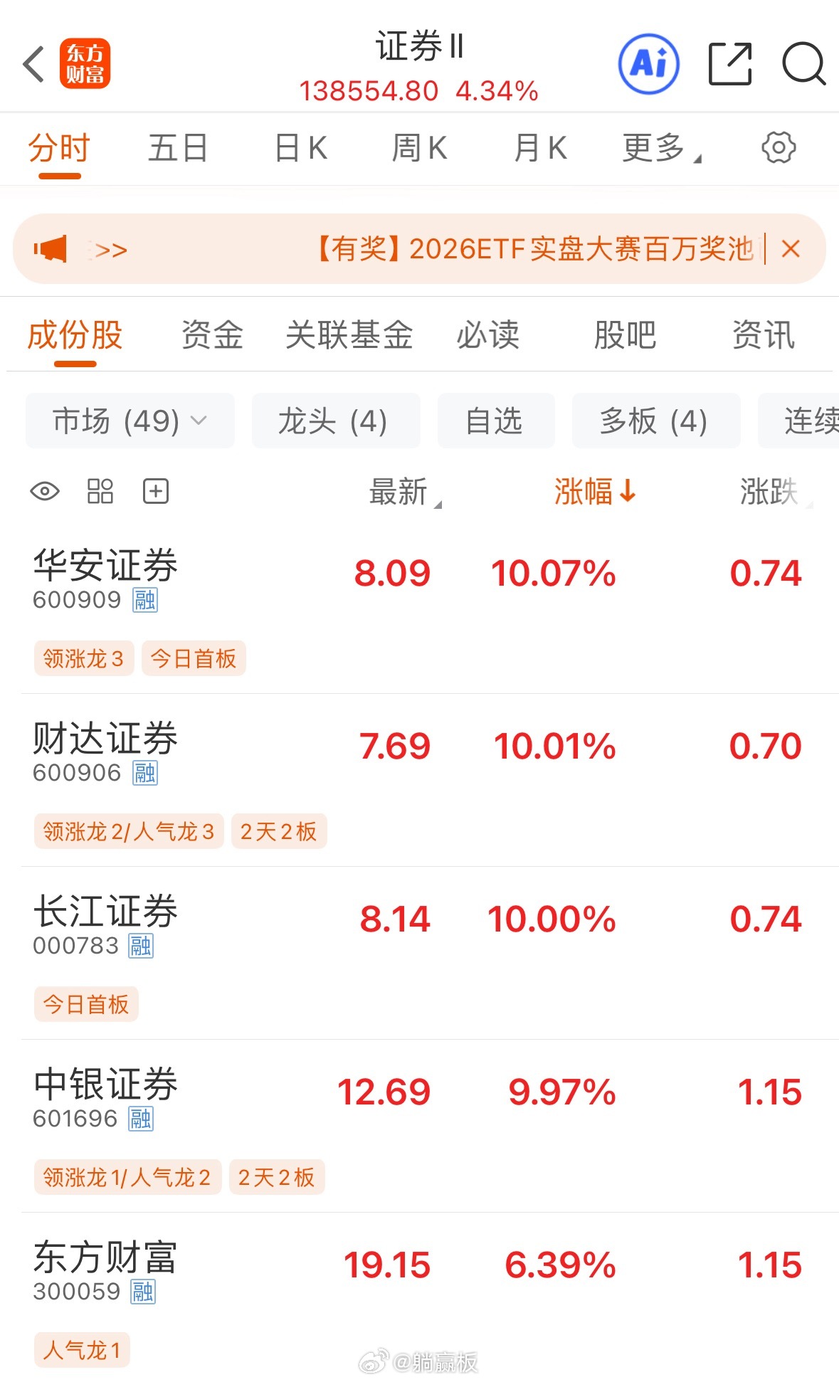“渣男”真6 