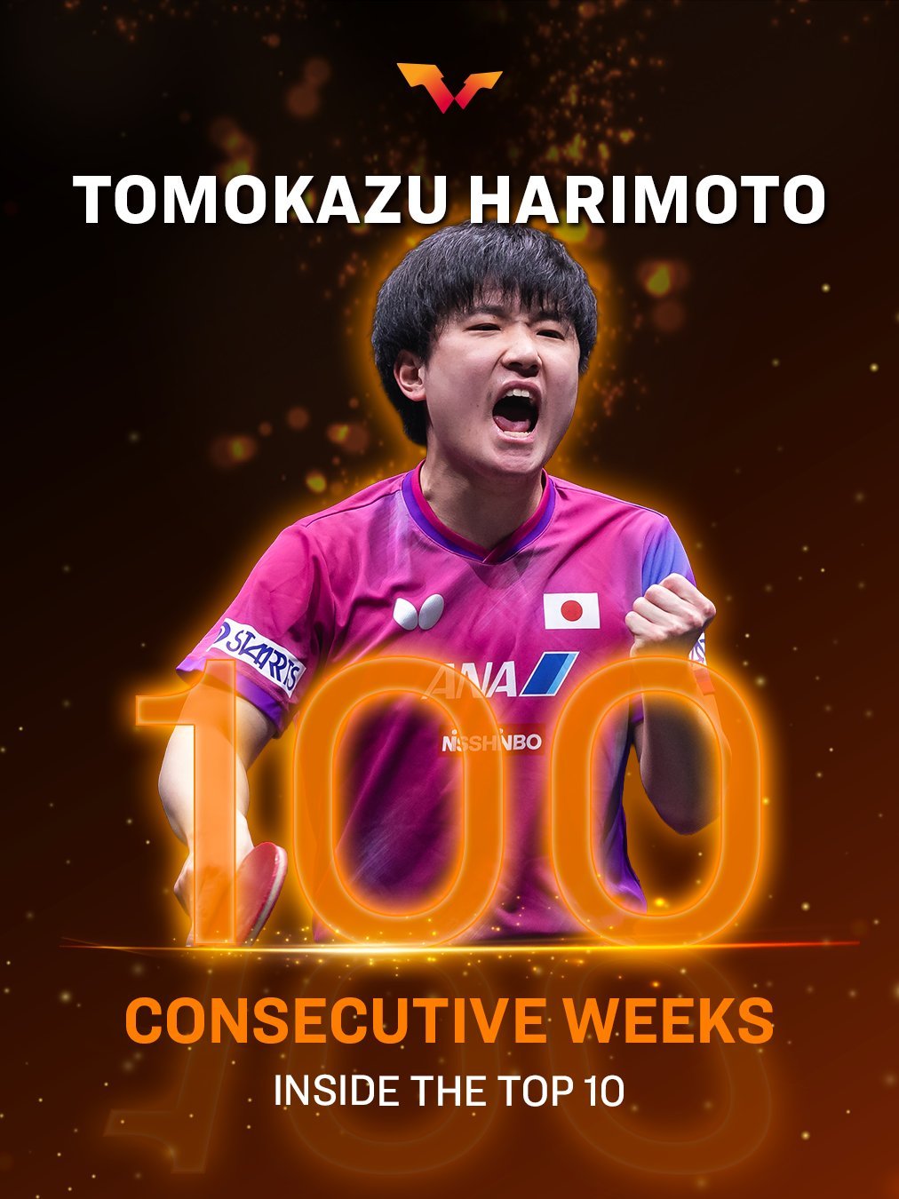 张本智和张本智和 💯 连续100周霸榜Top 10🔥历经无数鏖战，张本智和依