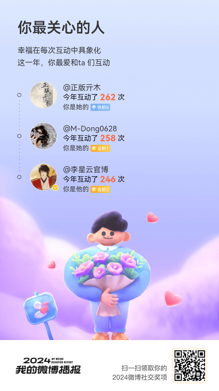这一年里，和 是我藏在关注中的欢喜，最美好的时光都因有你们而熠熠生辉[鼓掌]新的