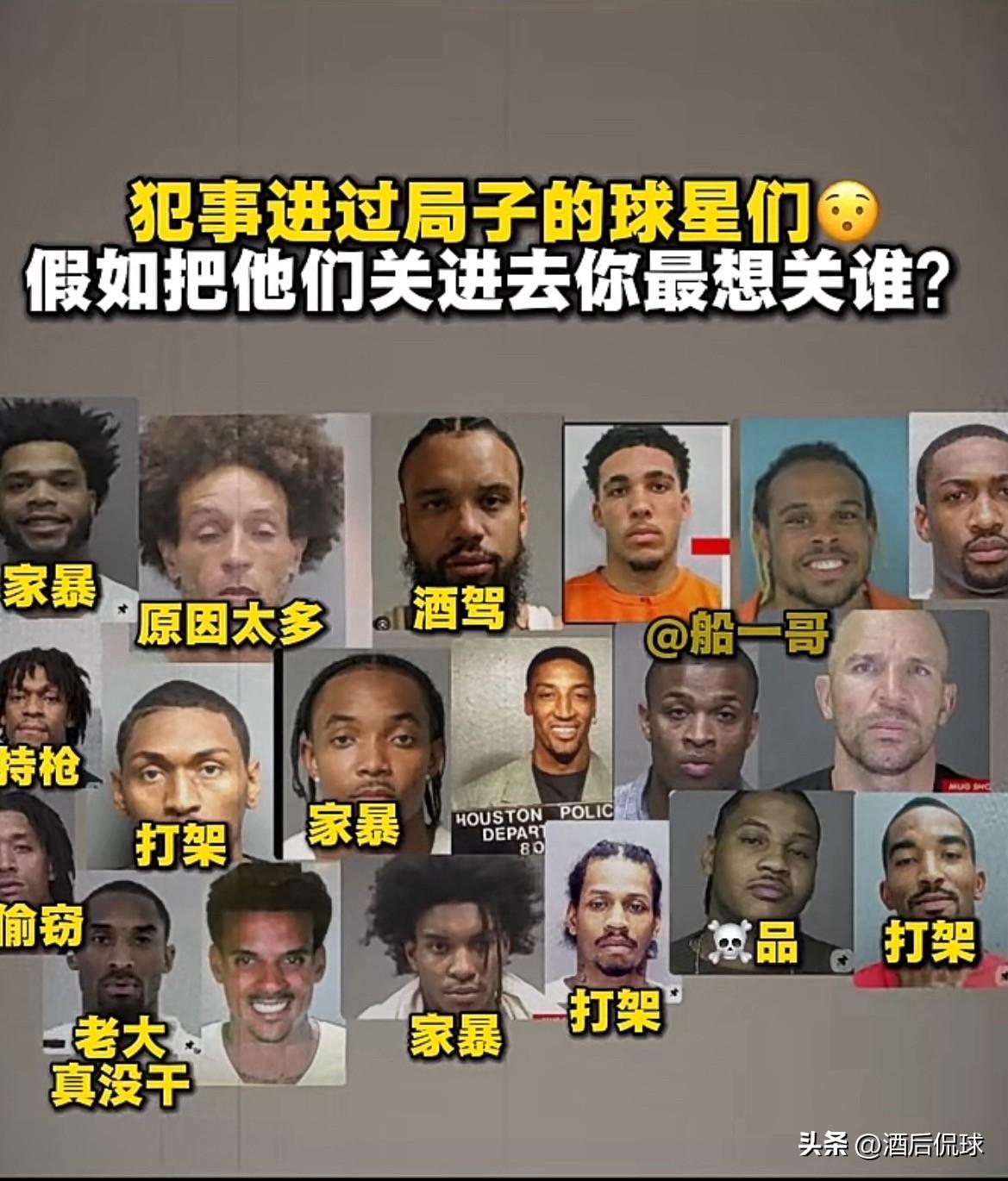 那些因犯事进过局子的球星们