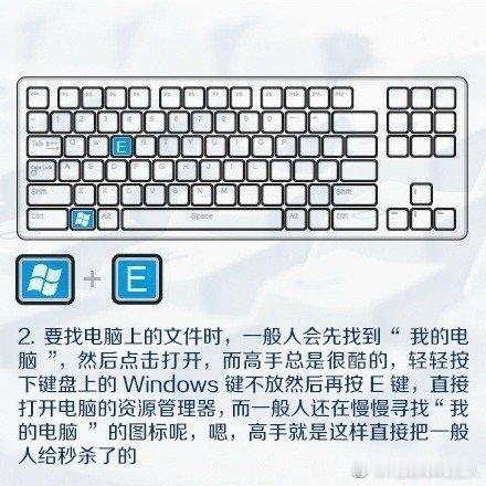 传说中，真正的电脑高手，是根本不屑于使用鼠标的。 记住这些，你几乎就可以全键盘操
