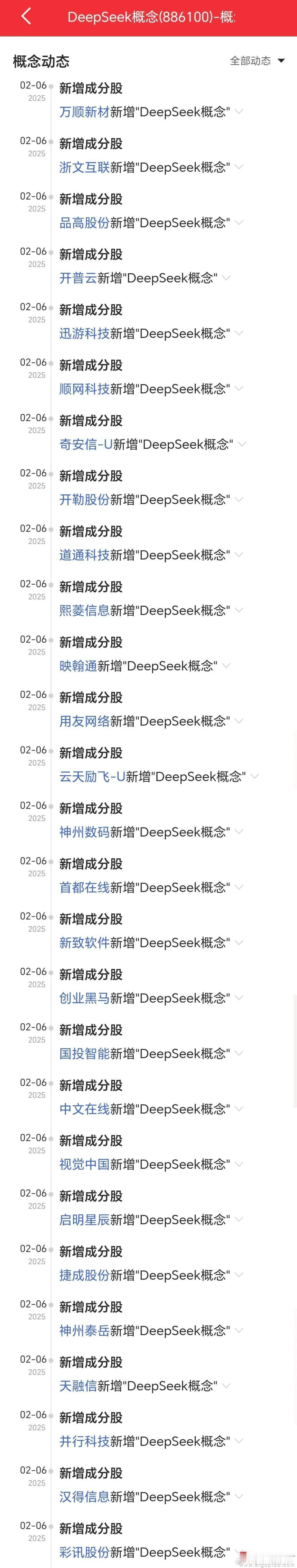 a股  deepseek  deepseek概念股越来越多 