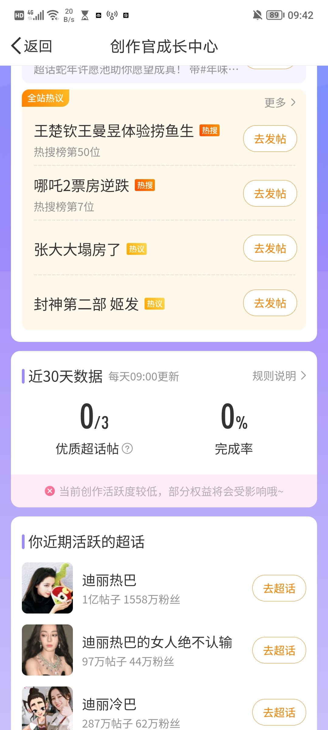 我咋又成创作官了？不是让撤了 我申请也没通过啊 