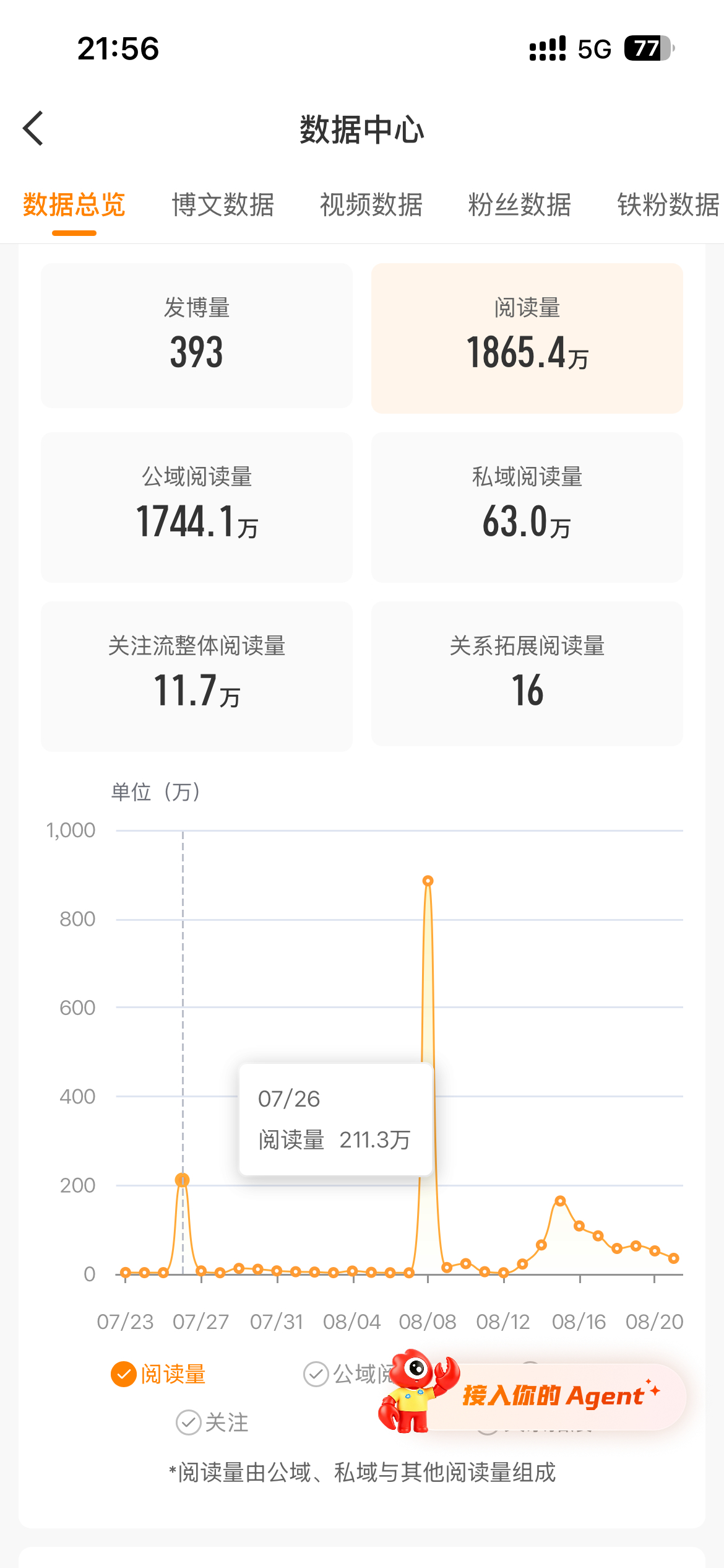 卡几嘛我的两百万