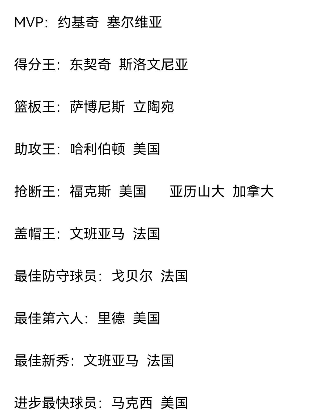 这还是美国人的NBA吗？