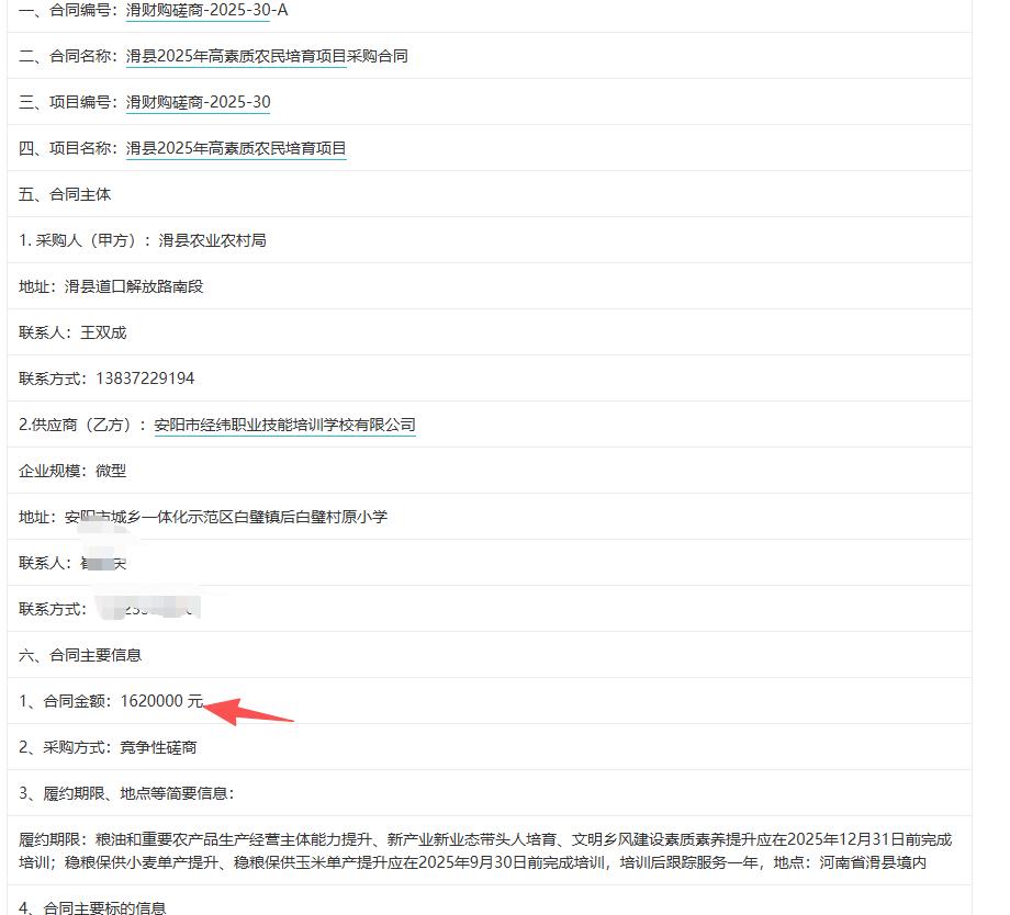 城市观察员滑县2025年高素质农民培育项目采购合同，金额162万元