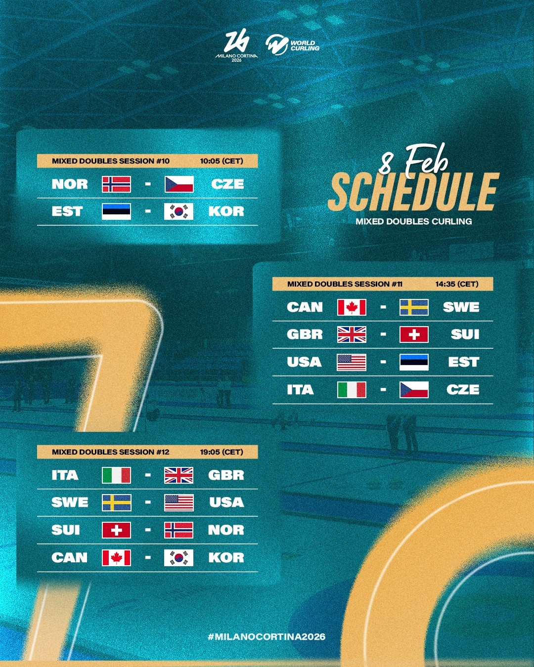 #米兰冬奥会比赛来了# 根据米兰冬奥会赛程，冰壶项目混双比赛将于当地时间4日在科