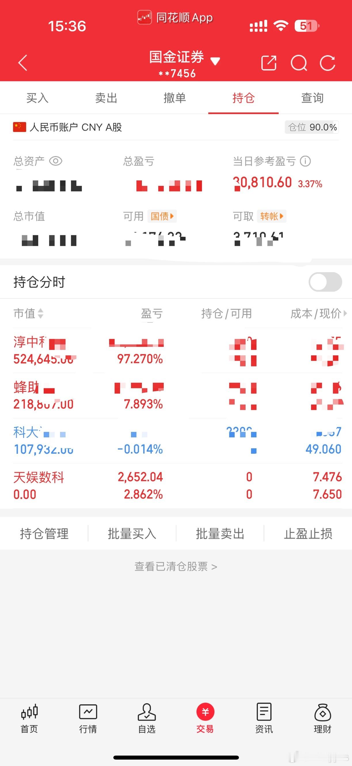 双高大盘反弹新高账户新高 ​​​