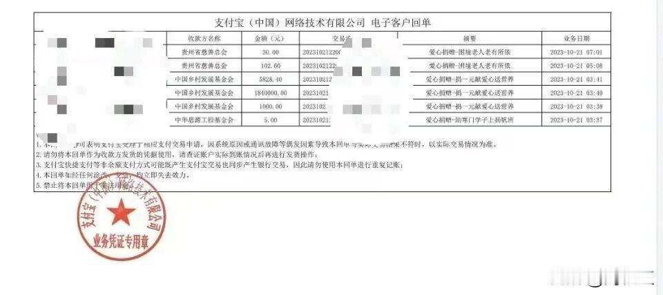 一位山西读者向澎湃新闻反映，其支付宝账户关闭支付功能第三天，深夜被莫名扣款184