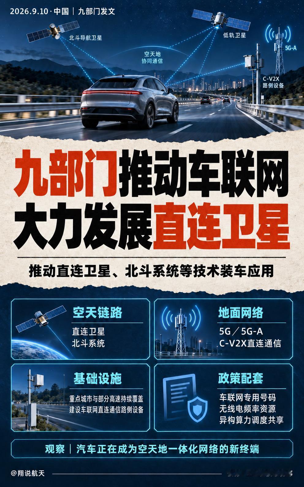 9月10日，工信部等九部门印发智能网联新能源汽车“十五五”规划，提出推动直连卫星