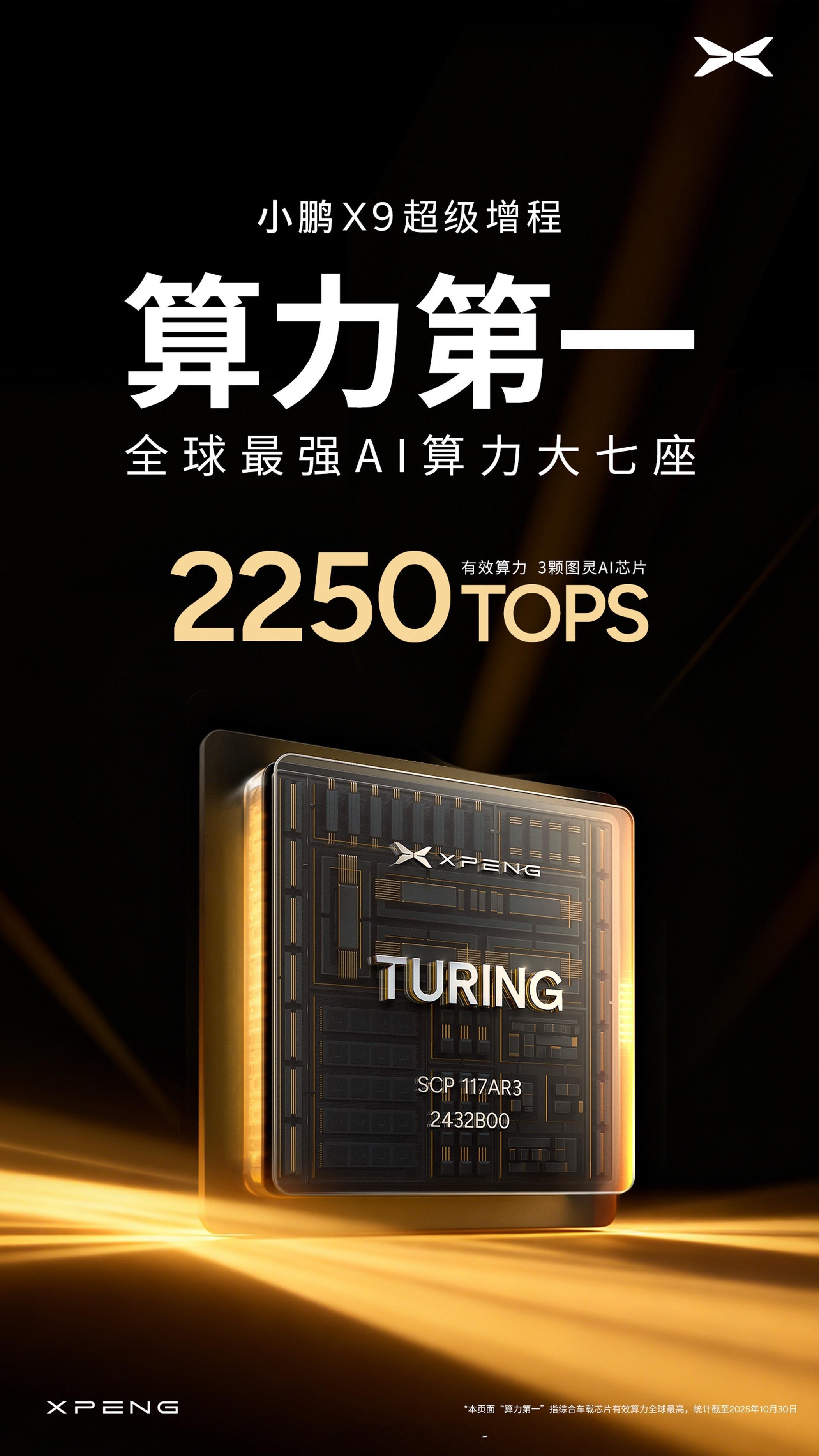 续航突破1602km的超级增程下周亮相官宣！全球续航最长大七座小鹏X9超级增程下