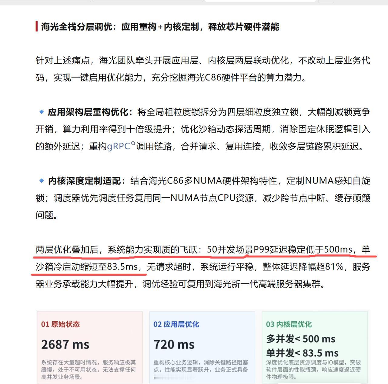海光内核级调优有多硬核？看完Cube Sandbox适配我服了

海光×腾讯云C