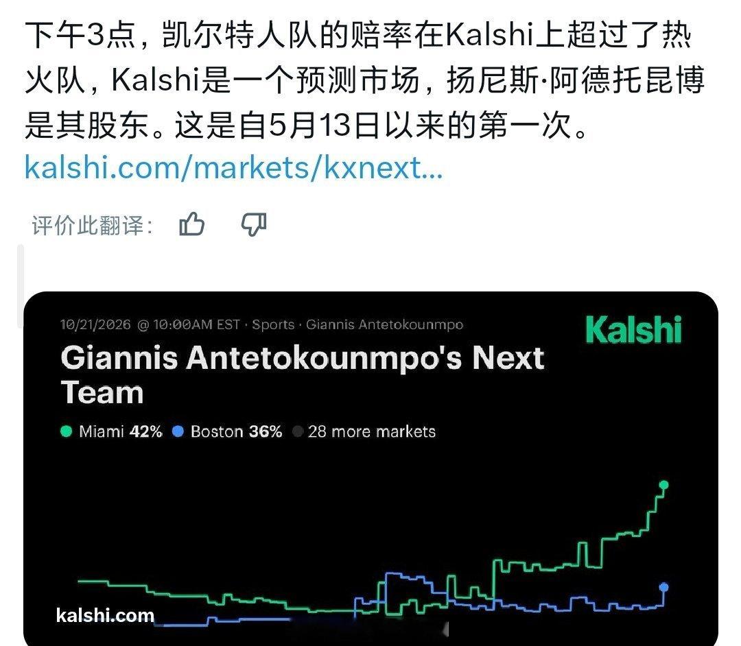 字母哥在操纵菠菜是吧nba