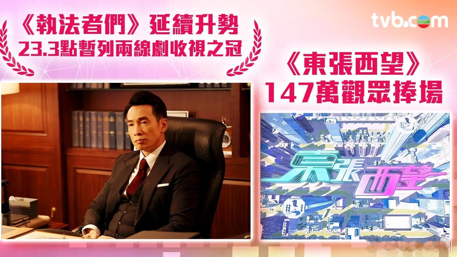 收视报告丨一周最高直播收视剧集《執法者們》 最高收視23.3點（150萬觀眾），