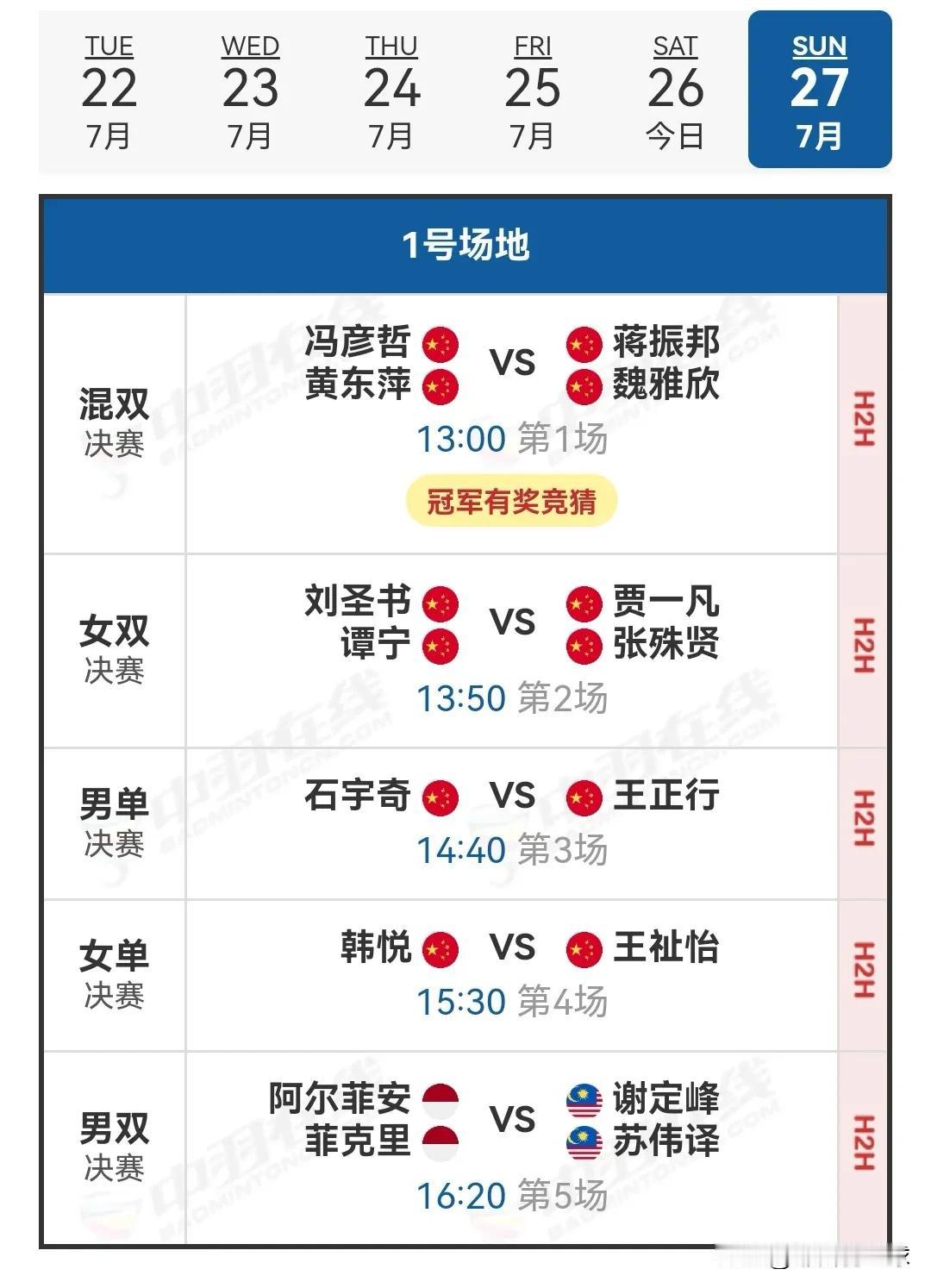 7月27日2025中国羽毛球公开赛决赛安排

今日的半决赛刚刚全部落幕，国羽取得