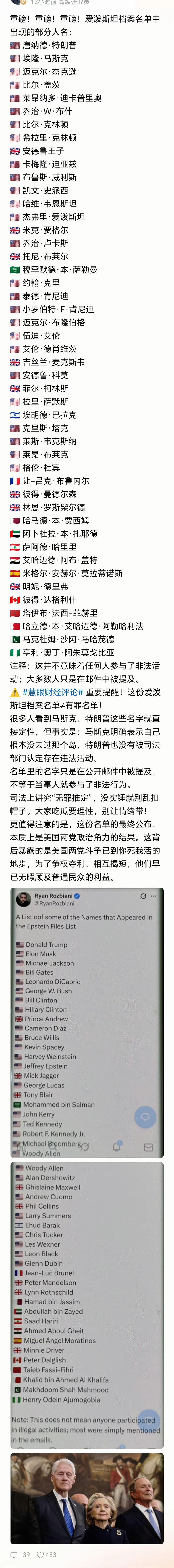 美国媒体统计的爱泼斯坦文件中，出现的人员名单。这份名单中包括了40年来所有的美国