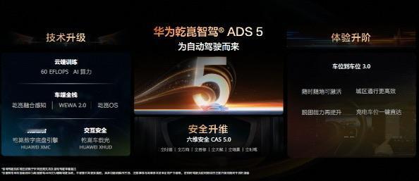 在HarmonySpace 6的发布会上，华为乾崑展示了一套名为MoLA 2.0